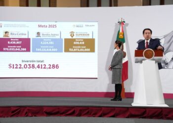 En 2025, Gobierno de México invertirá más de 147 mmdp en becas e infraestructura educativa: Mario Delgado