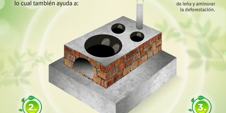Promueven el uso de estufas ecológicas para beneficiar la salud de millones de mujeres en México