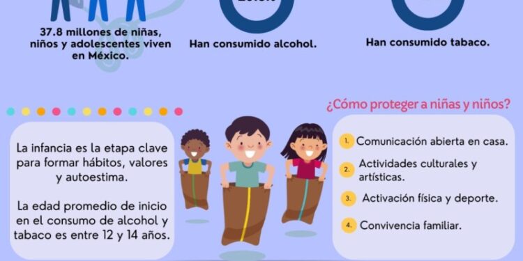 Este Día del Niño y la Niña, regala tiempo, cariño y un futuro libre de adicciones