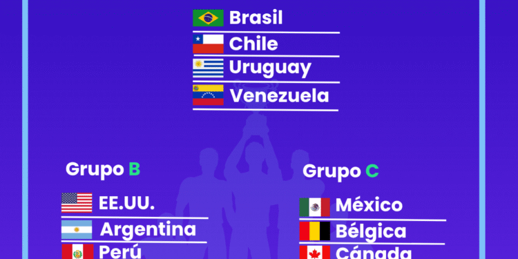 BonusFinder apoya a la selección de México que busca revalidar su título en la Copa América de Fútbol Socca 2025 en Brasil