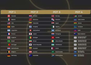 Se desvela el procedimiento del sorteo final de la Copa Mundial de la FIFA 2026™