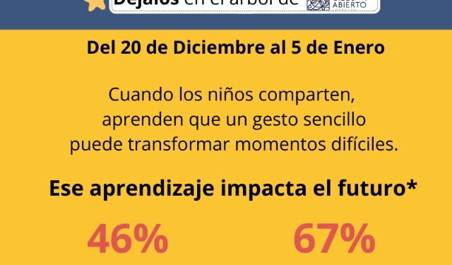 Arranca la Misión del 4º Rey Mago