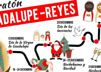 Guadalupe–Reyes: cuando México entra en modo celebración
