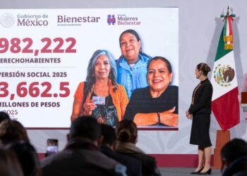 En 2025, Programas para el Bienestar han beneficiado a más de 32 millones de personas: Presidenta Claudia Sheinbaum
