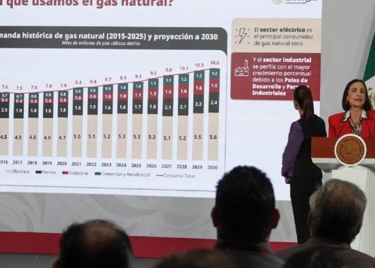 Gobierno de Sheinbaum abre la puerta al uso del «fracking» para la explotación de gas natural en México