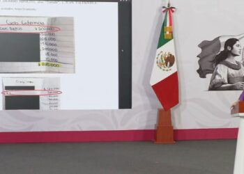 “Cuando pedimos pruebas, son pruebas, no dichos”: Sheinbaum minimiza testimonios del caso contra Rocha Moya y nueve exfuncionarios de Sinaloa