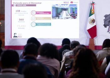 Vivienda para el Bienestar: Hay 274 mil en construcción en el país; el programa atiende a cerca de 7 millones de personas: Presidenta
