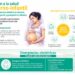 DÉFICIT DE UNIDADES MÉDICAS PARA ATENCIÓN DE EMERGENCIAS OBSTÉTRICAS: EARLY INSTITUTE