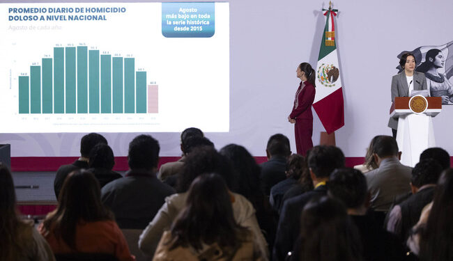 Sheinbaum resalta histórica reducción de 53% en los homicidios dolosos en 2 años; 46 homicidios menos diarios