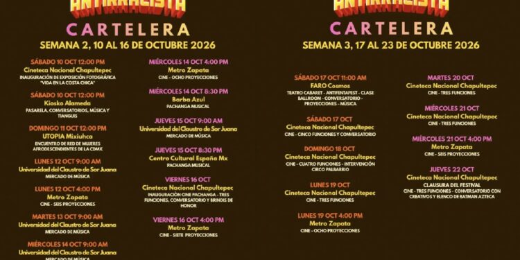 LA PACHANGA CONTINÚA: ARTE, MÚSICA, CINE Y MEMORIA TOMAN NUEVOS TERRITORIOS DE LA CDMX
