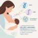 Leer la leche materna: la ciencia que busca nuevas pistas sobre la salud de madres y bebés. El arte de disfrutar con estilo y sentido.