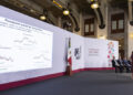 La gente en su colonia se siente más segura; percepción de inseguridad en localidades disminuye de 50.6% a 35.9%: presidenta